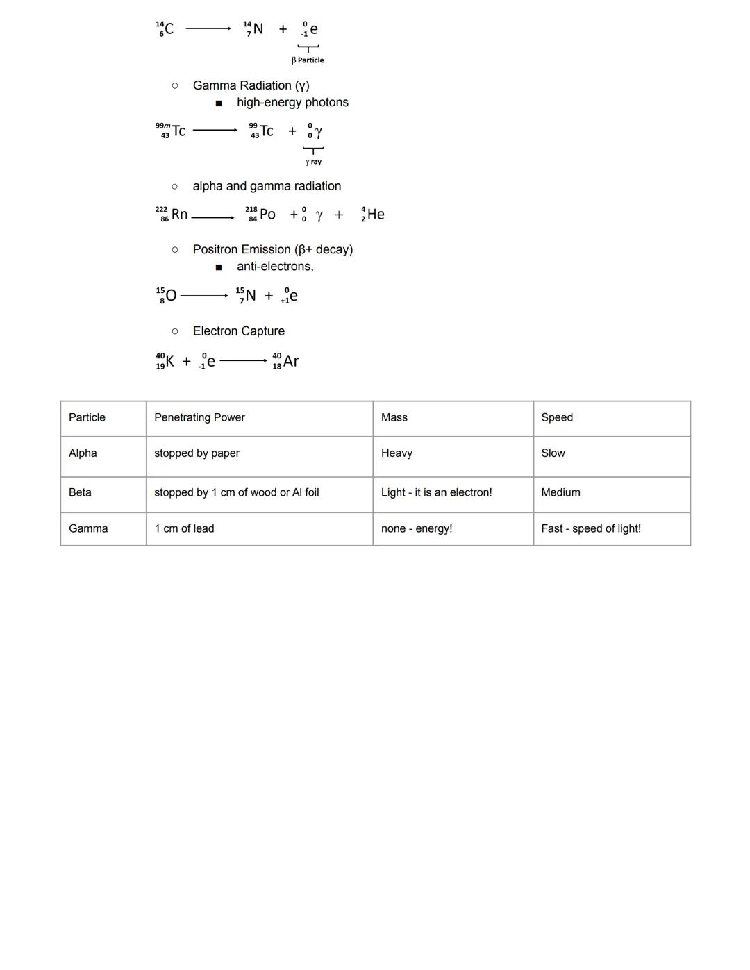 # Unit 2 Structure of the Atom

2A History of Atomic Theory & Scientists

*   Democritus (400 BCE)
    *   Greek Philosopher
    *   Named "