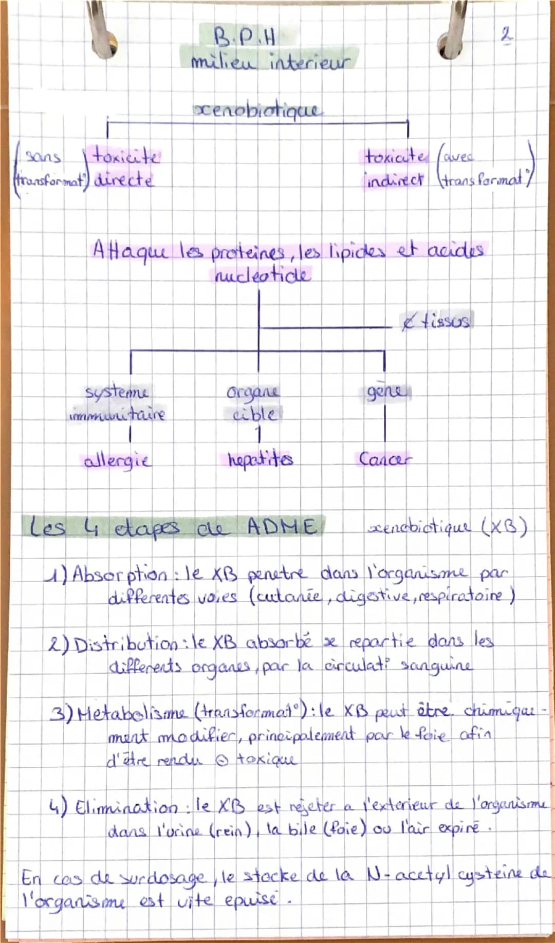 Theme

masse
seche
40%
60%
eau

B-P-H
milieu interieur

20%
compartiment
extracellulaire
= milieu
Finterieur

15% lymphe
5% plasma

+ schema