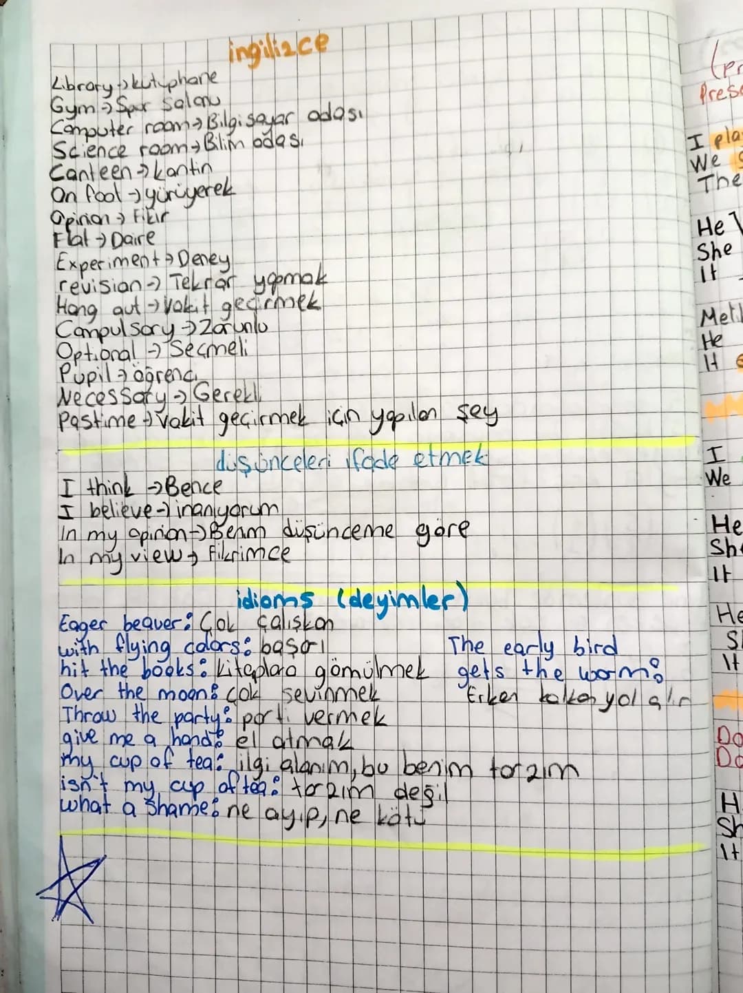 ingilizce

Library kutuphane
Gym Sur Salonu
Computer room Bilgisayar odası
Science room Bilim odası
Canteen kantin
On fool yürüyerek
Opinion