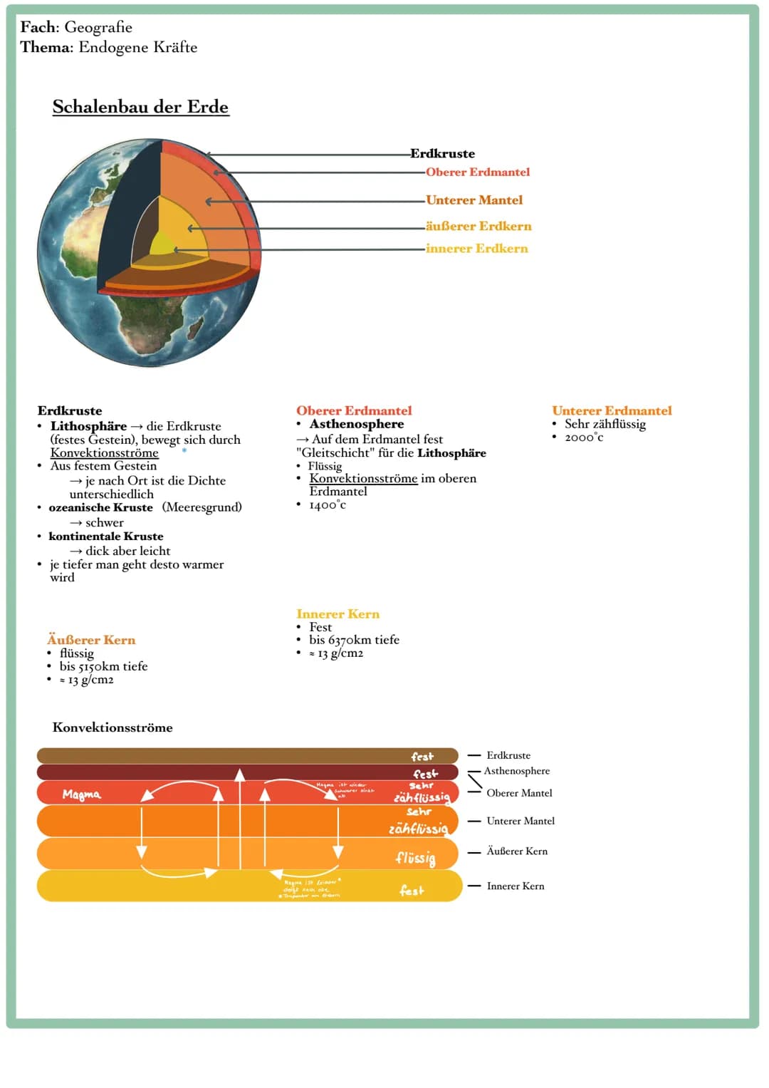 Fach: Geografie
Thema: Endogene Kräfte

Schalenbau der Erde

-Erdkruste

Oberer Erdmantel

Unterer Mantel

äußerer Erdkern

-innerer Erdkern