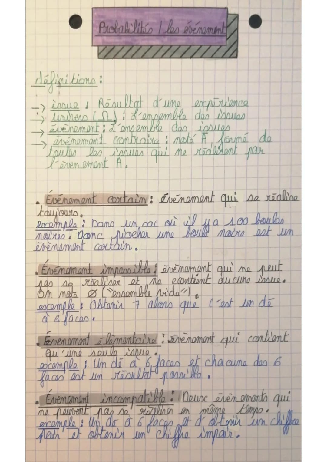 Probabilités Lles événement

définitions:

→issue: Résultat d'une expérience
→Lunchers (2) L'ensemble des issues
→évènement: L'ensemble ense