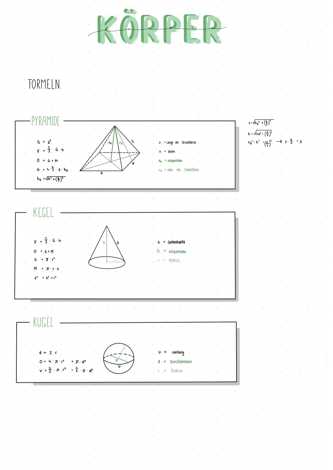 FORMELN

PYRAMIDE

KÖRPER

Grundfläche

Körperhobe

Hobe der Setenfläche

KEGEL

KUGEL

Seitenkante

h Körperhöhe

Radius

d2 r

04.d

U= Um