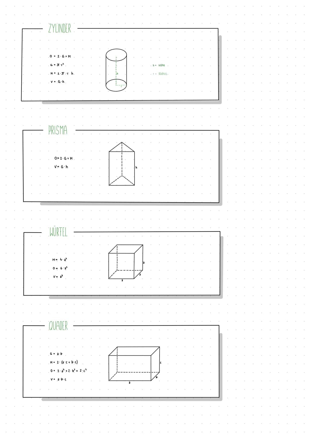 FORMELN

PYRAMIDE

KÖRPER

Grundfläche

Körperhobe

Hobe der Setenfläche

KEGEL

KUGEL

Seitenkante

h Körperhöhe

Radius

d2 r

04.d

U= Um