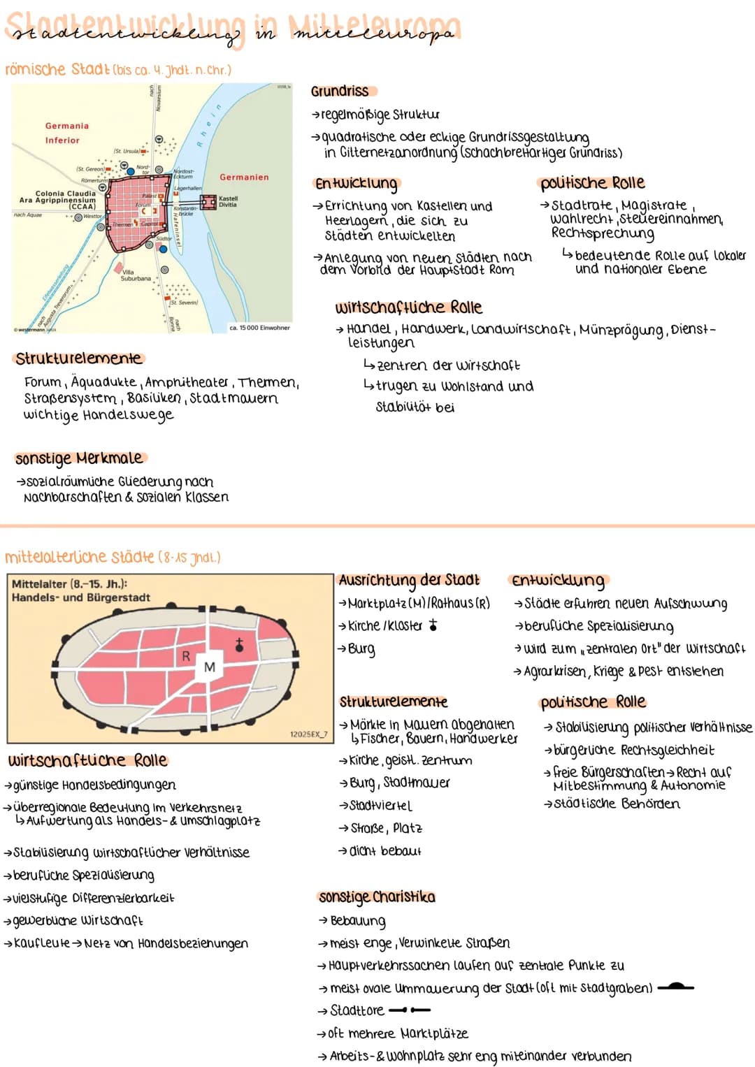 # stadtentwicklung in micecceuropa

römische Stadt (bis ca. 4. Jhdt. n.Chr.)

Germania
Inferior

Θ.

Colonia Claudia
Agrippinen
(CCAA)

Germ