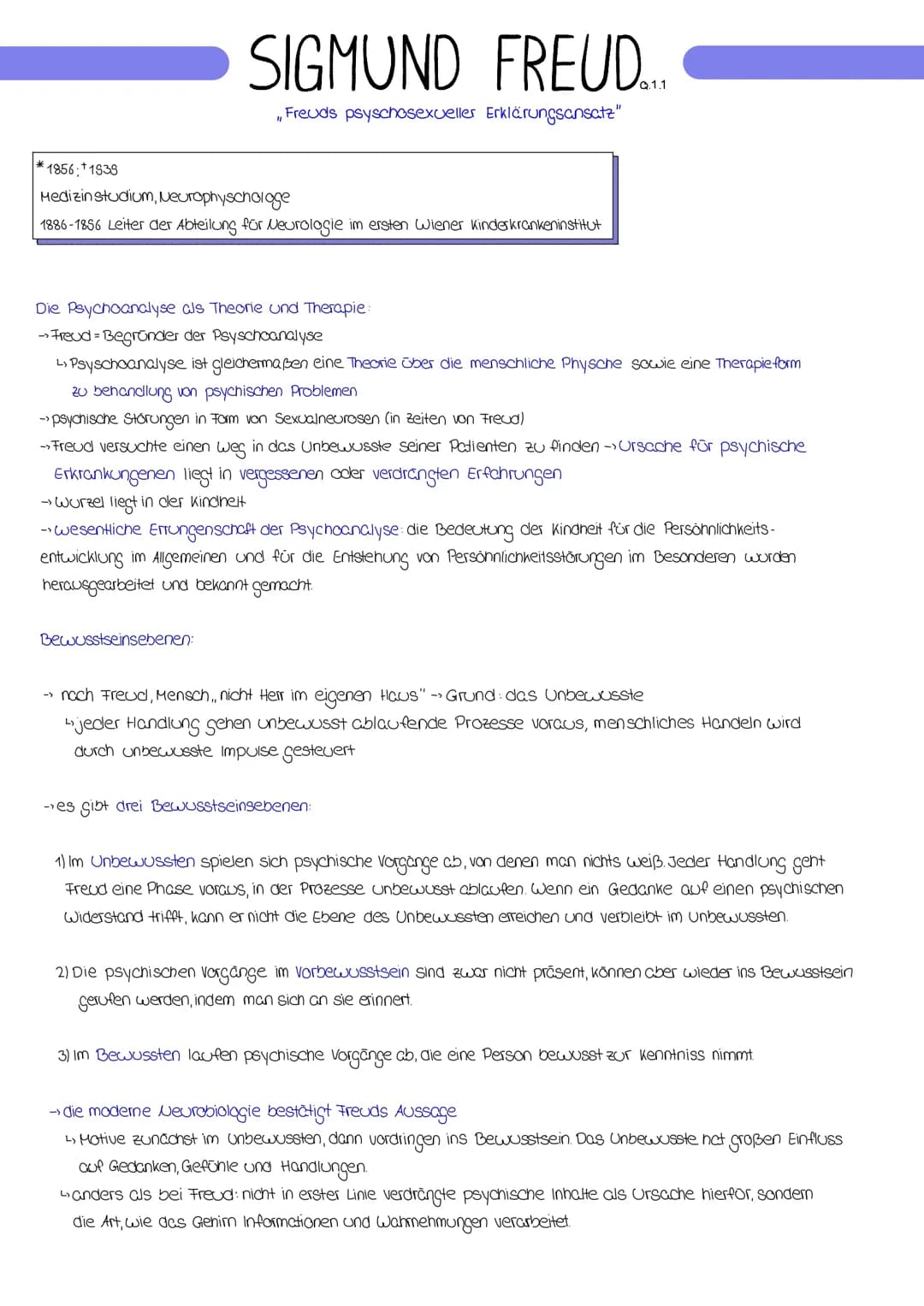 # SIGMUND FREUD

„Freuds psyschosexueller Erklärungsansatz"

*1856;1939

Medizin studium, Neurophyschologe

1886-1856 Leiter der Abteilung f