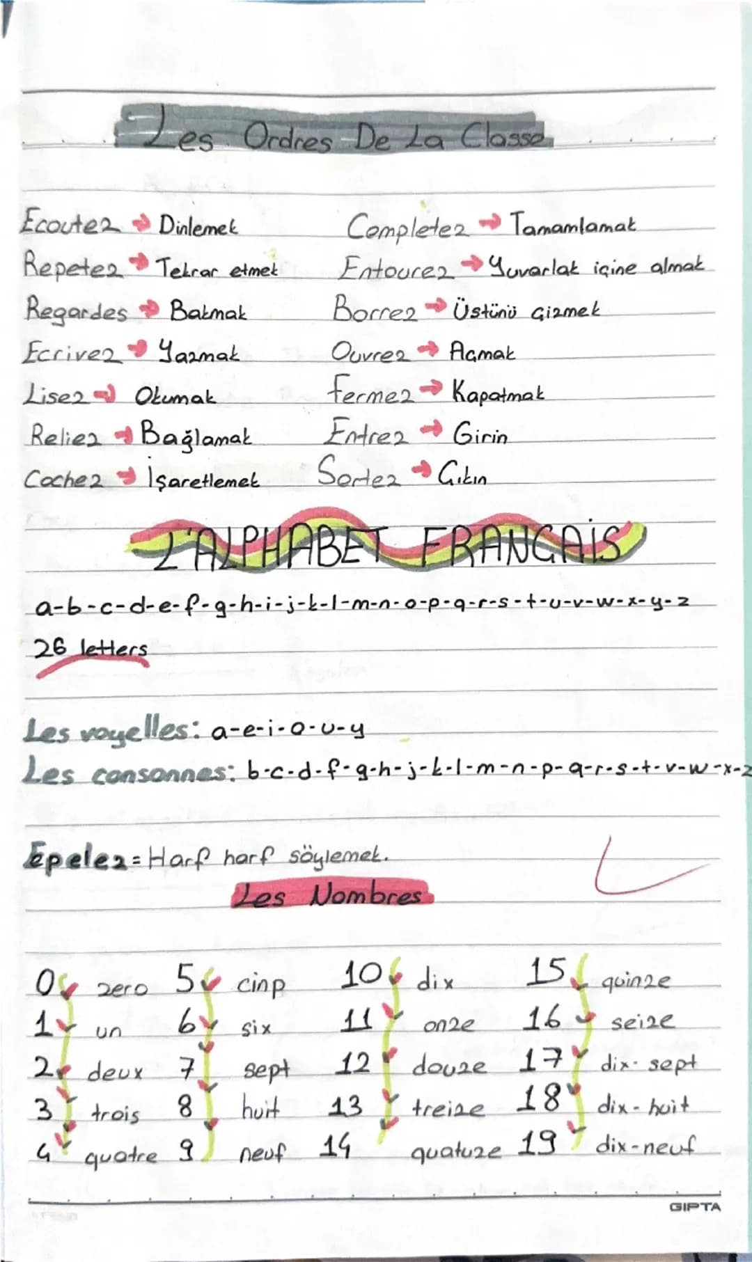 "AL DELF HAZIRLIK!"

UNIT 1: Et vous?

Saru Sekilleri:
-İsim sorma:
Comment vous vous appez?
Comment tu t'appelles?
2- Ulke sorma:
}
Je m'ap