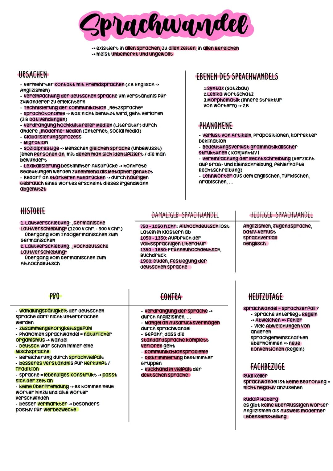 Deutsch Abitur

2023 # Sprache

- Kommunikationschance
- spiegelt gesellschaftliche stellung wider
- Identitatsstifter
- Möglichkeit der ges