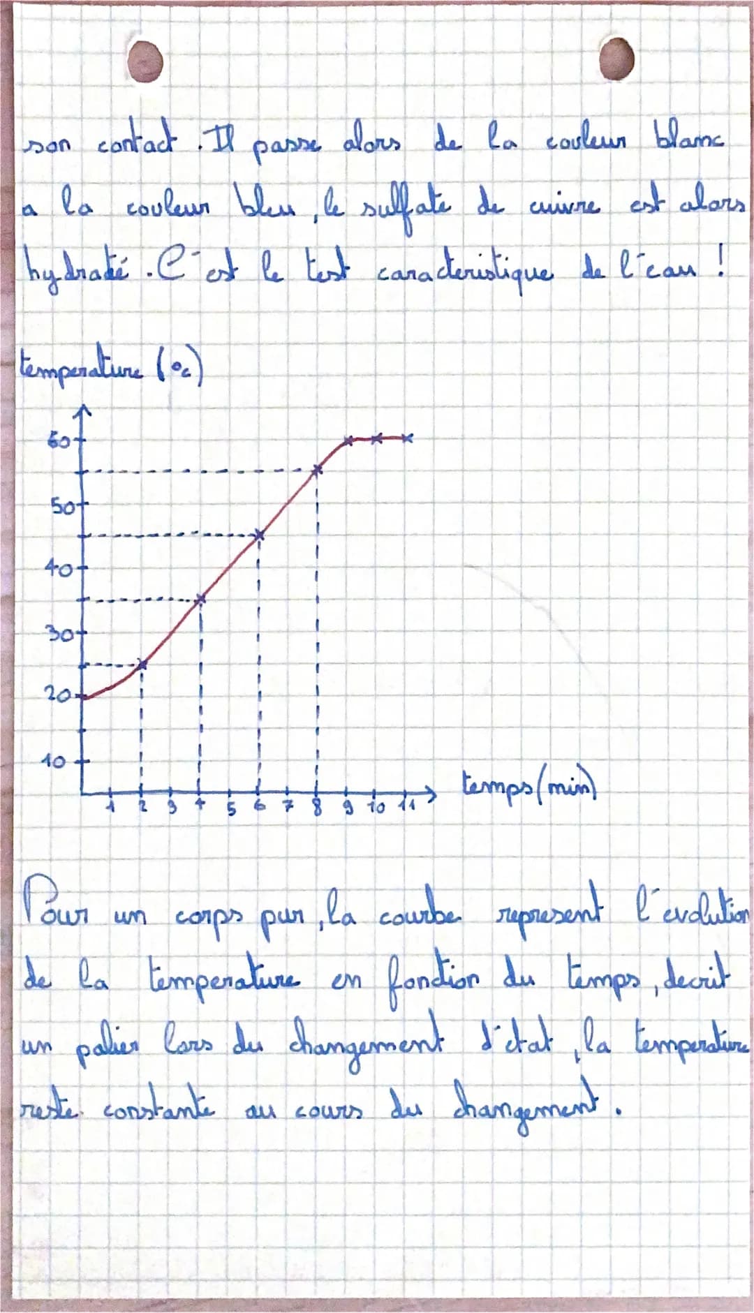 Chimie

• La plus petite particule d'eau se nomme la
molecule, elle est invisible a l'oeil nu. La molecule
ne peut pas se deformer, elle a t