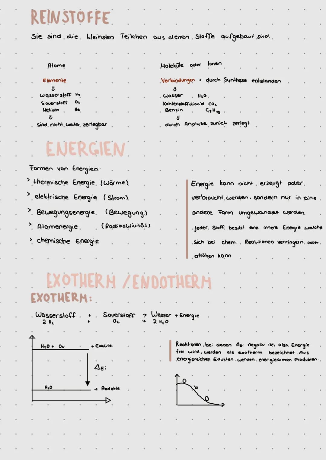 # CHEMIE

THEMEN
> Chemie Alchemie?
> Stoffe und ihre Eigenschaften
> Endotherm/Exotherm
> Katalysator
> Aktivierungsenergie
> Atombau
> Das
