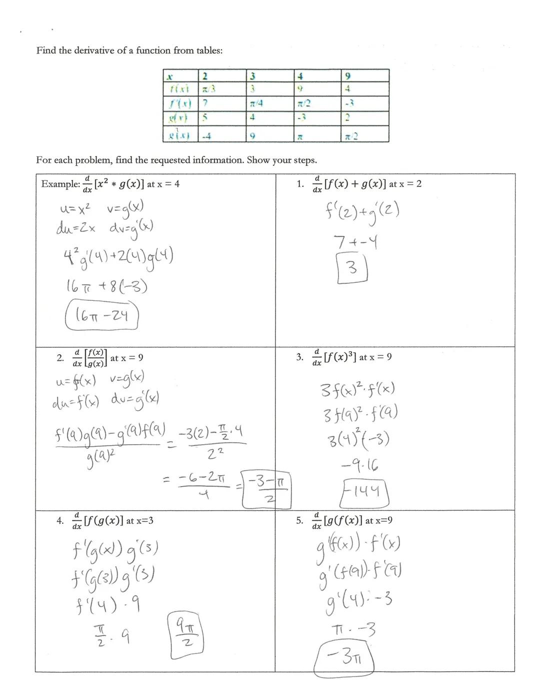 QUARTER 1 INTERIM ASSESSMENT
AP CALC AB REVIEW PACKET

Name: Exemplar

Period #:

| Friday 10/17 | Tuesday 10/18 | Wednesday 10/19 | Thursda