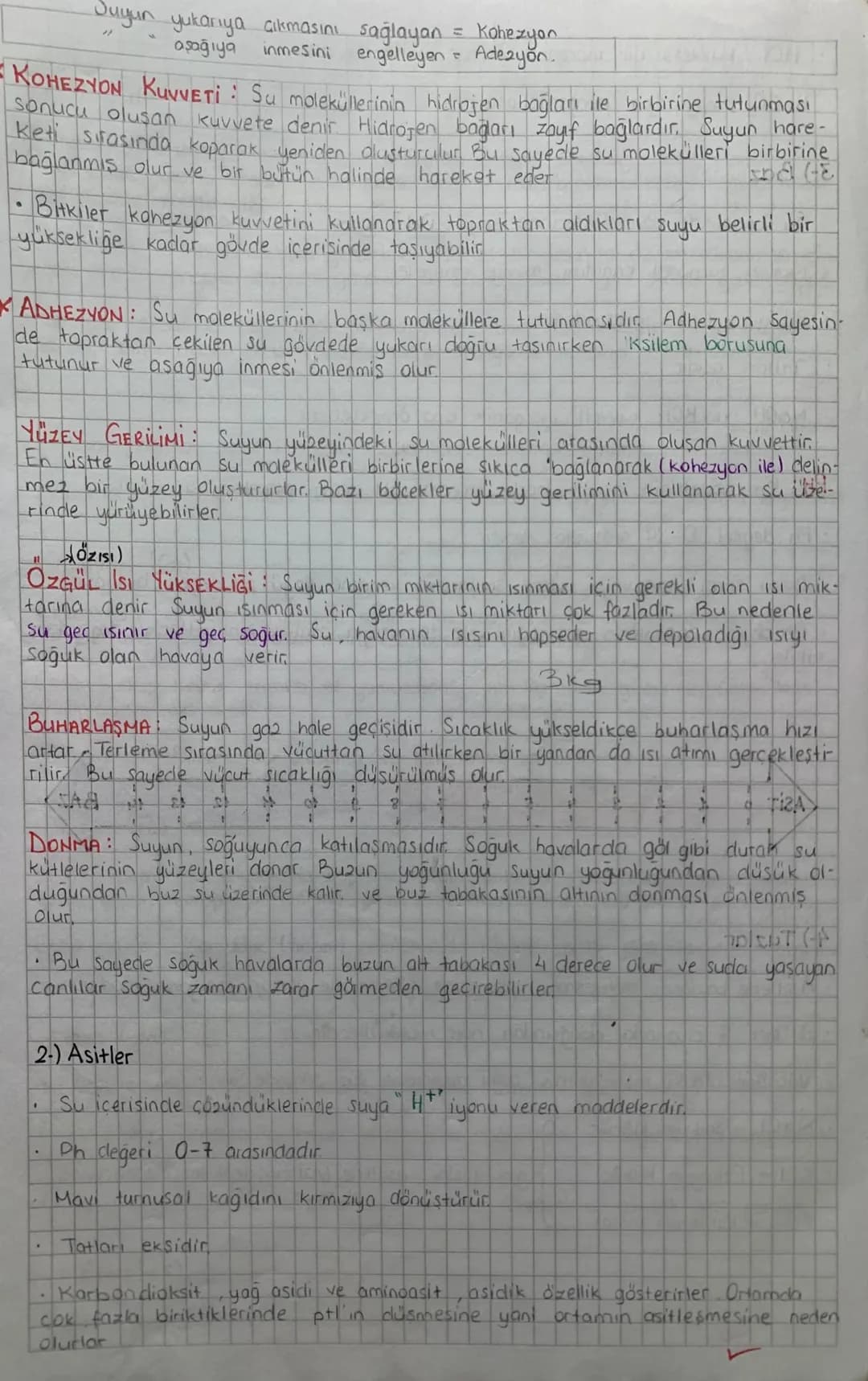 # INORGANİK BİLEŞİKLER

Inorganik Bileşiklerin Genel Özellikleri Organikler in monomerleridir.

- Yapısında Cave H atomları bir arada bulunm