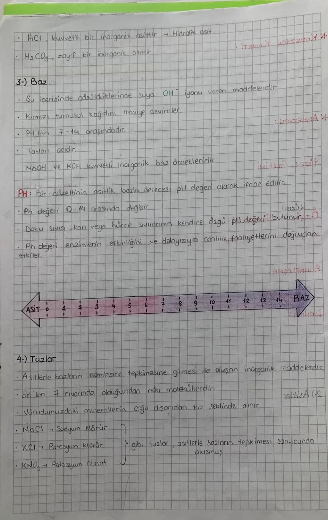 # INORGANİK BİLEŞİKLER

Inorganik Bileşiklerin Genel Özellikleri Organikler in monomerleridir.

- Yapısında Cave H atomları bir arada bulunm