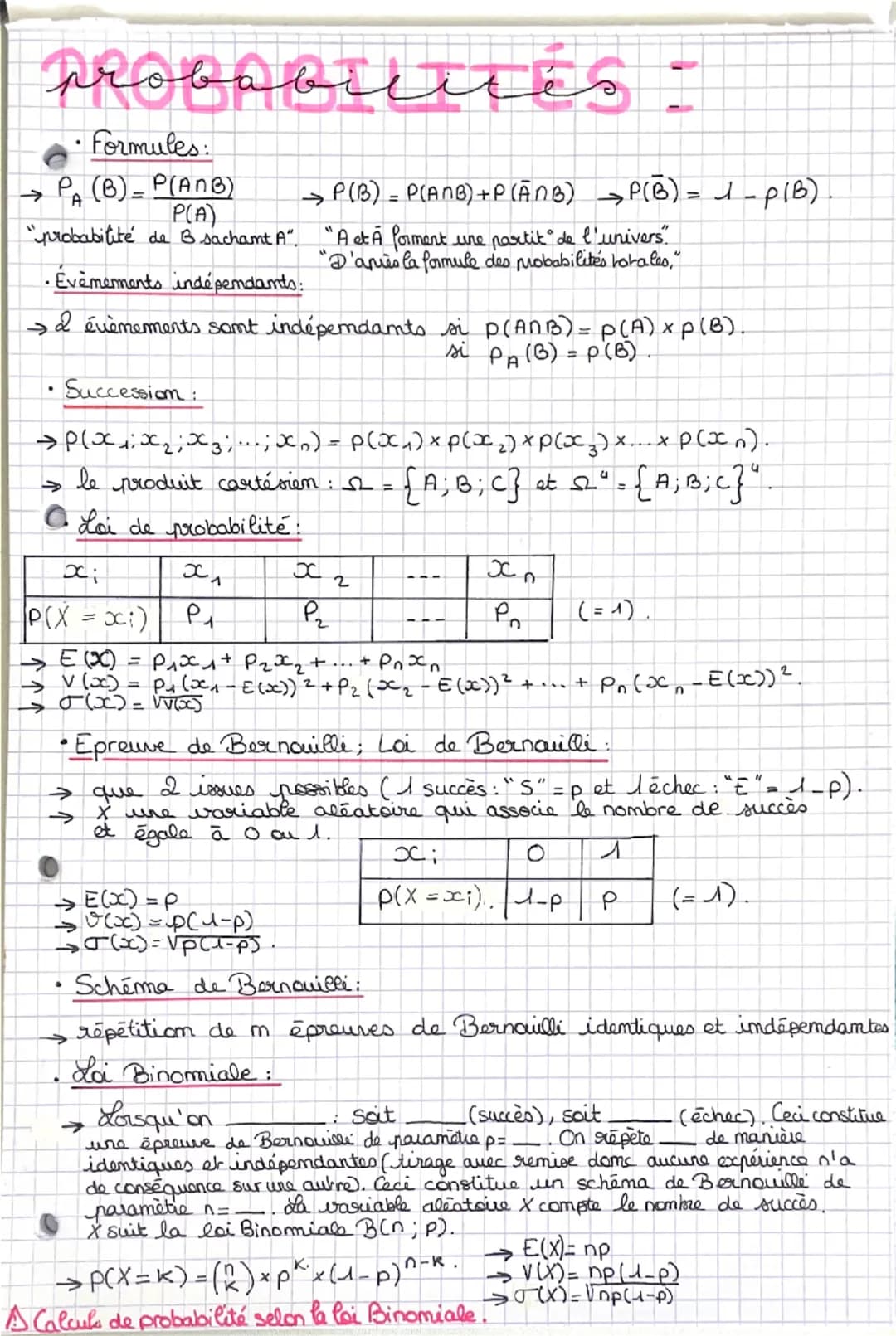 # probabilites:

- Formules:

→$P_A(B) = \frac{P(A \cap B)}{P(A)}$

→$P(B) = P(A \cap B) + P(A \cap \overline{B})$ → $P(\overline{B})= 1 - P