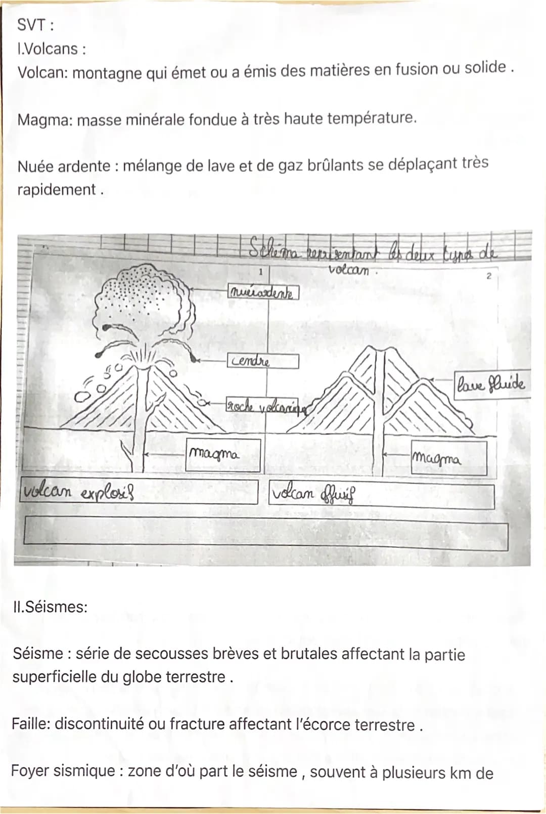 SVT:

I.Volcans:

Volcan: montagne qui émet ou a émis des matières en fusion ou solide.

Magma: masse minérale fondue à très haute températu