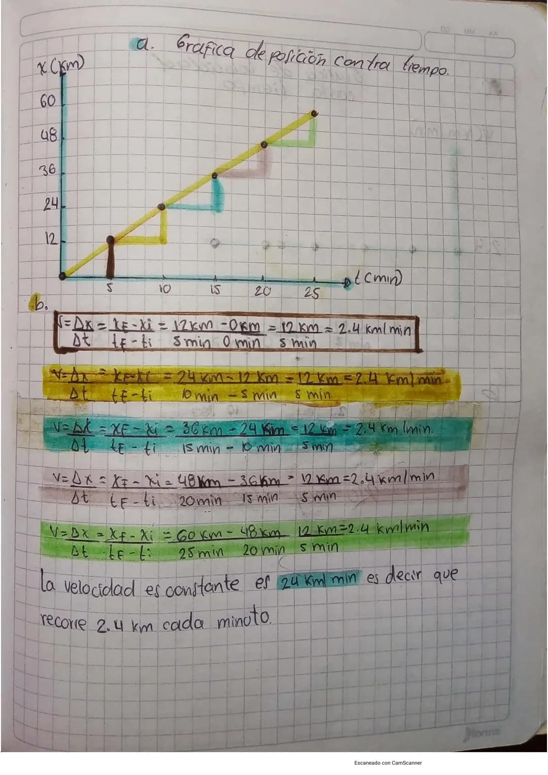 DD
MM
AA
MOVIMENT
9
# Rectilines

Onlformex

Caracteristicas del meu

SU TRẠC YEC TORIA LINEAL

trayectoria Jineal


Frayectoria no lineal

