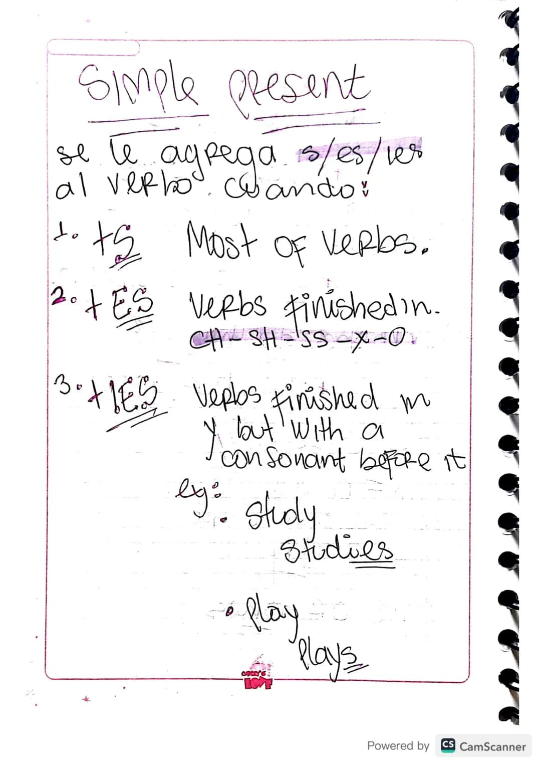 Simple present

se le agrega s/es/ver
al verbo cuando:

1. +s Most of Verbs.

2. +ES Verbs Finishedın.
CH-SH-SS-X-0.

3.+1ES Verbs finished 
