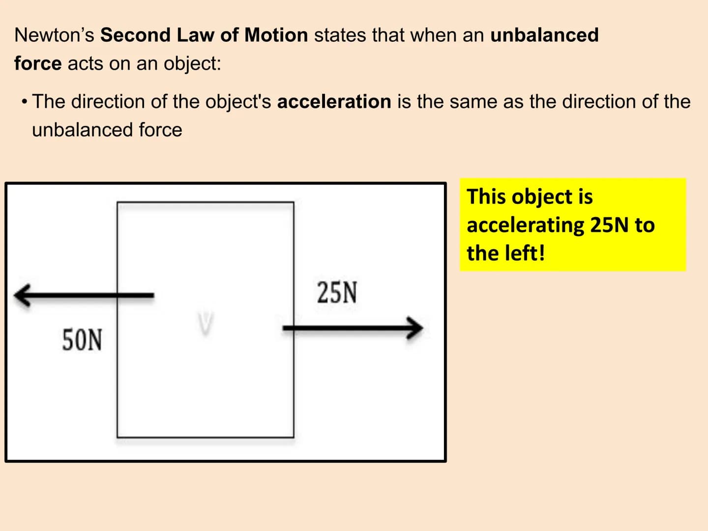 # Newton's Second Law of motion

The acceleration of an object is proportional to the resultant force
acting on the object, and inversely pr