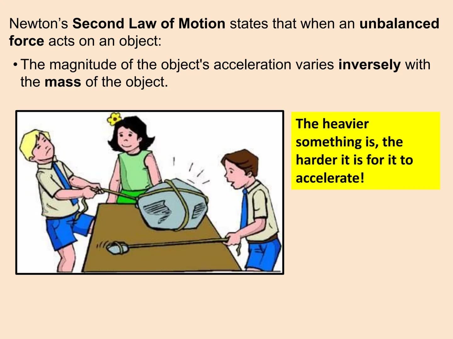 # Newton's Second Law of motion

The acceleration of an object is proportional to the resultant force
acting on the object, and inversely pr