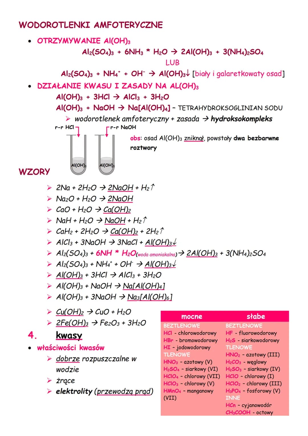 # systematyka związków nieorganicznych

1. tlenki
OTRZYMYWANIE TLENKÓW
*   spalanie - bezpośrednia synteza
    *   ➤ pierwiastek + tlen → tl