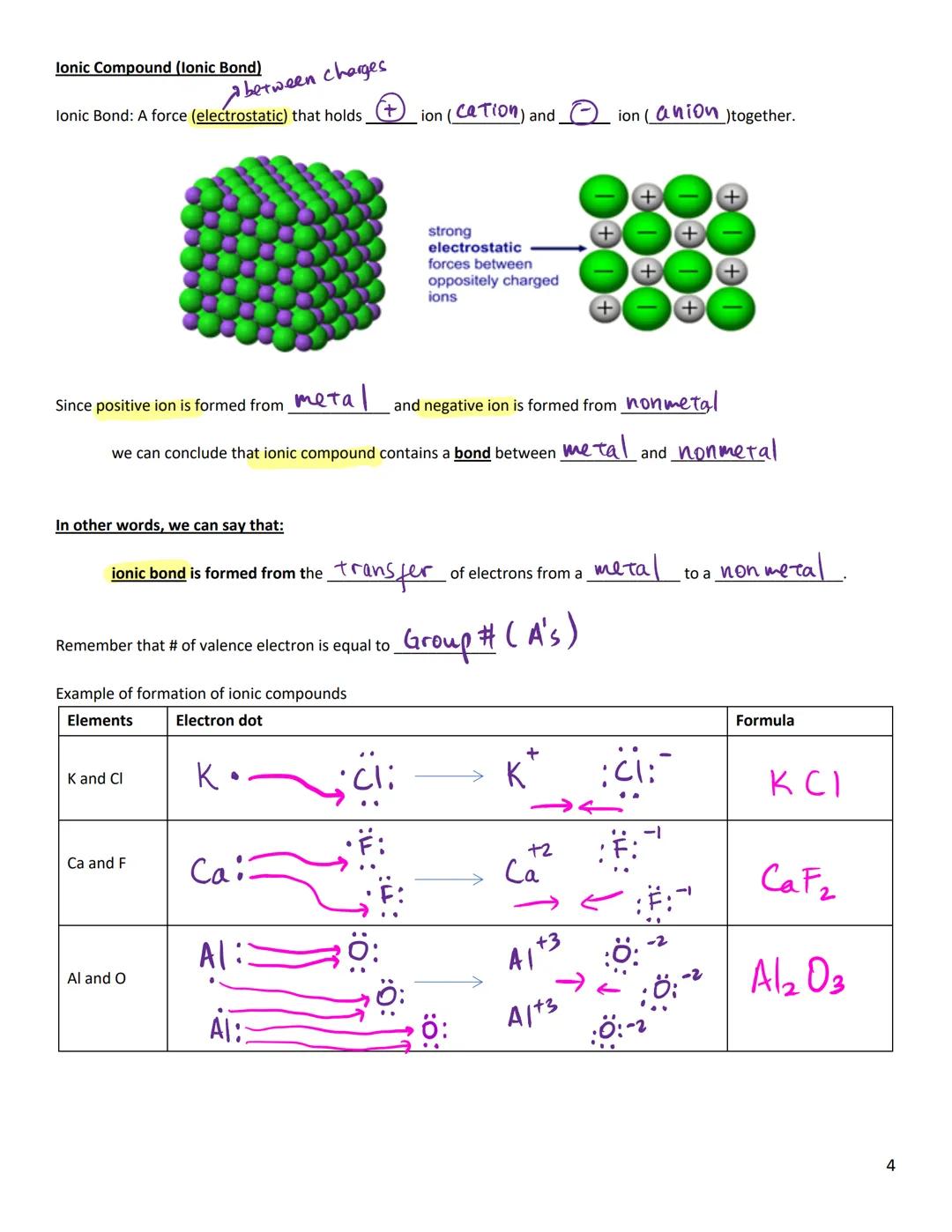 
<h2 id="differencebetweenchemicalbondingandintermolecularforces">Difference Between Chemical Bonding and Intermolecular Forces</h2>
<p>Chem