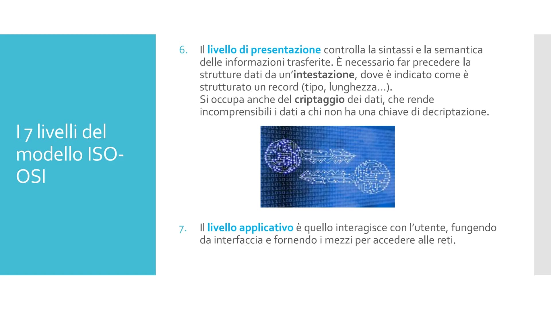 # LE ARCHITETTURE

# DI RETI

FRACCACRE

I.T.E.S.

SAN SEVERO FG

10100

1010105-8

010

ITES Fraccacreta

Classe 5 A SIA

Mininno Claudio L