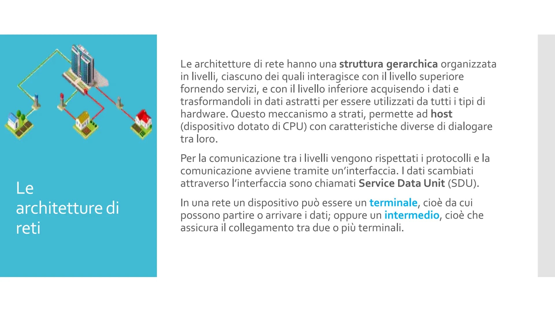 # LE ARCHITETTURE

# DI RETI

FRACCACRE

I.T.E.S.

SAN SEVERO FG

10100

1010105-8

010

ITES Fraccacreta

Classe 5 A SIA

Mininno Claudio L