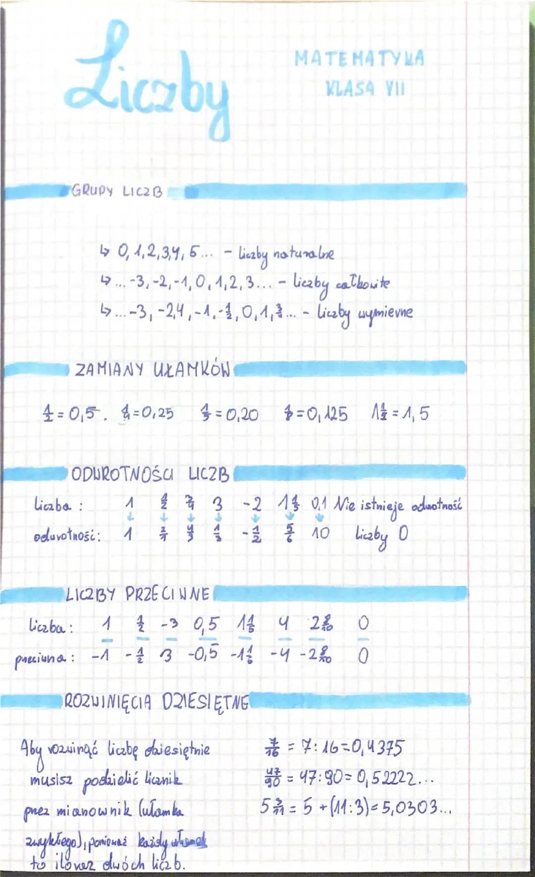 # Liczby

МАТЕМАТYLA
KLASA YII

GRUPY LICZB

↳ 0,1,2,3,4,5... - Liczby naturalne

↳ ...-3,-2,-1,0,1,2,3... - liczby catbonite

↳ ...-3,-2,4,