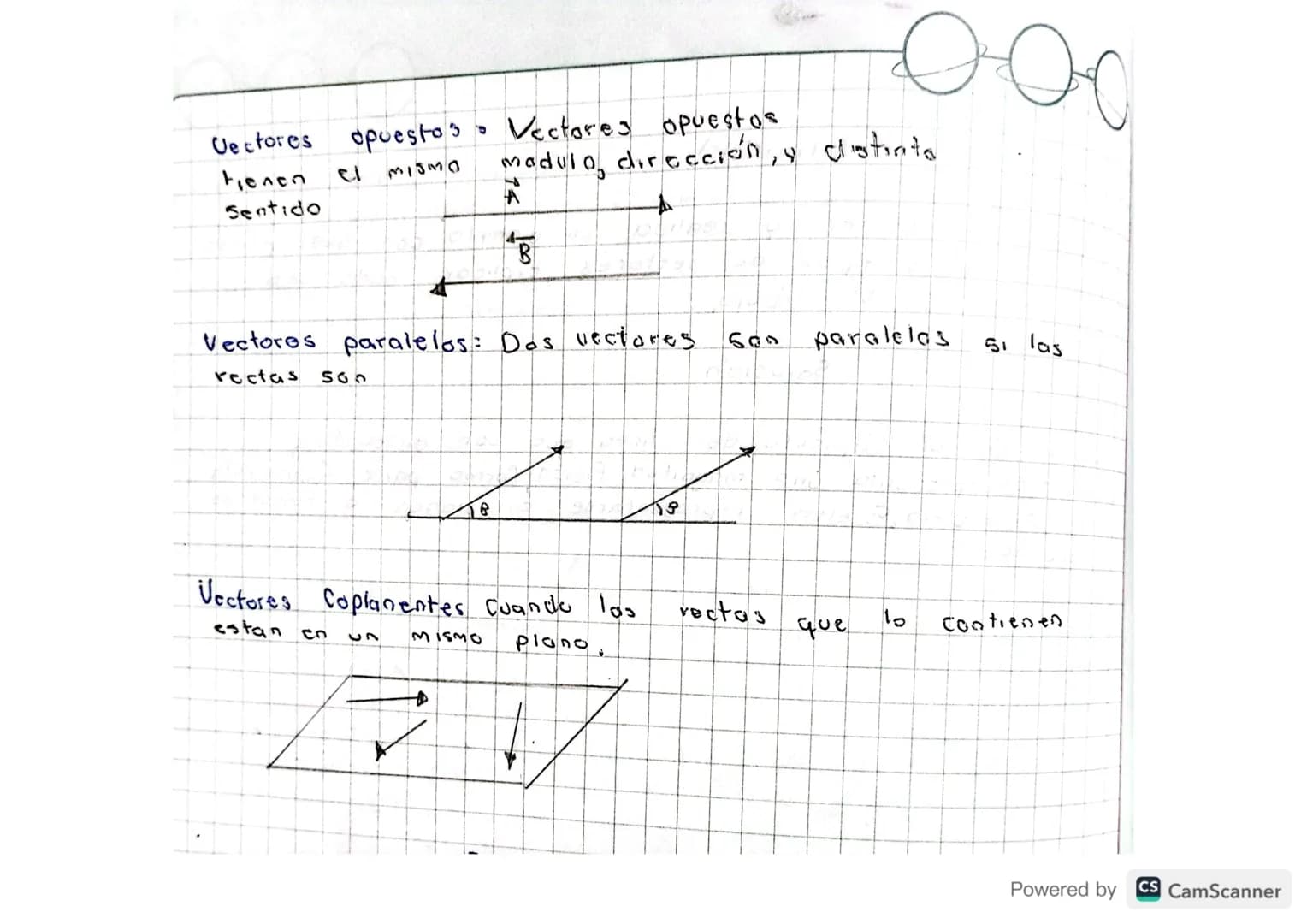 Vector: Es un segmento de linea que con dirección q
sentido presenta una magnitud fisica, forma parte fundamental
de Geometria, Suelen repre