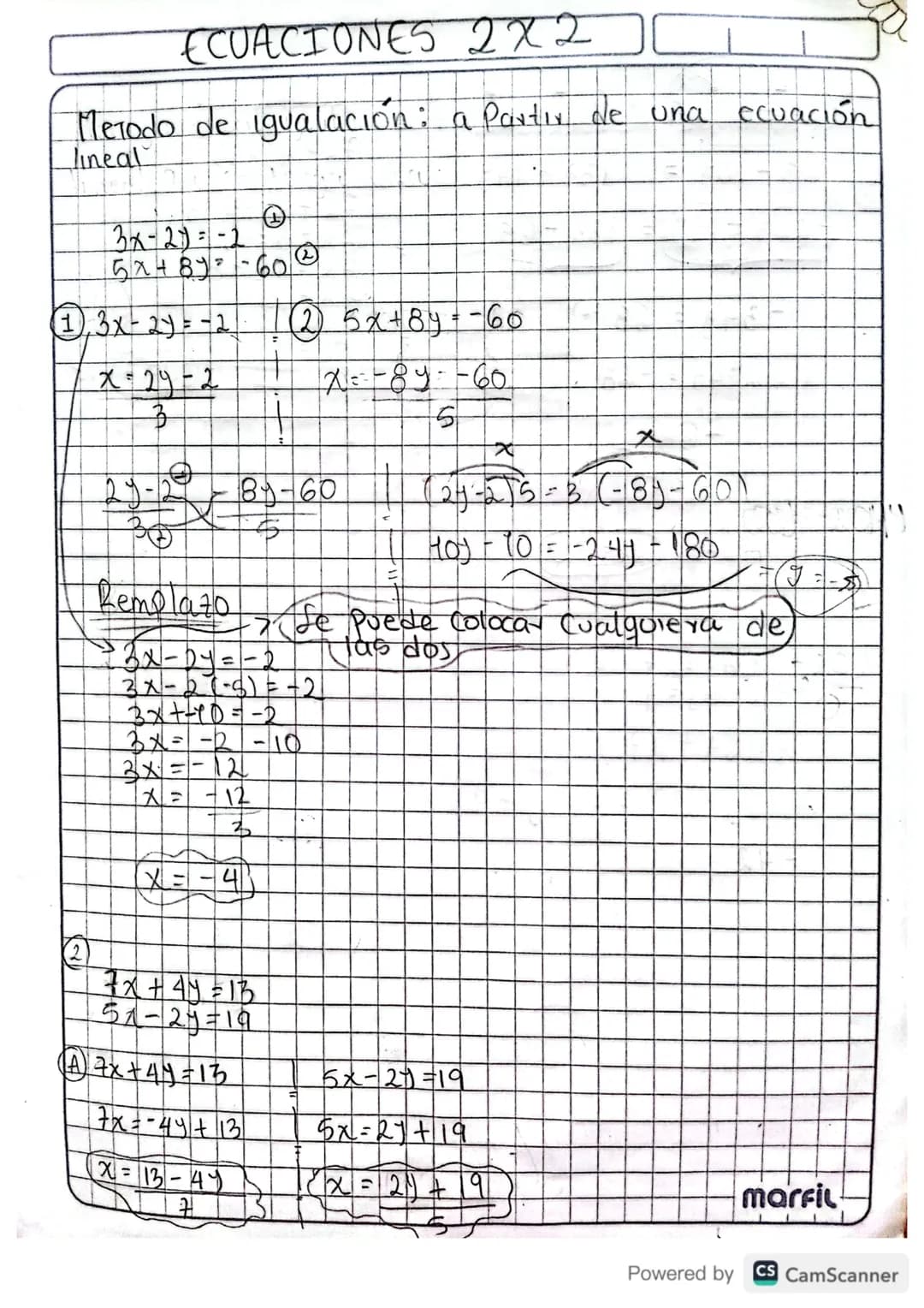ECUACIONES 2x2

Metodo de igualación: a Partir de una ecuación
lineal

①
3x-2)=-2
5x484-60

1.3x-2y=-2 2 5x+8y=-60

x=$




















