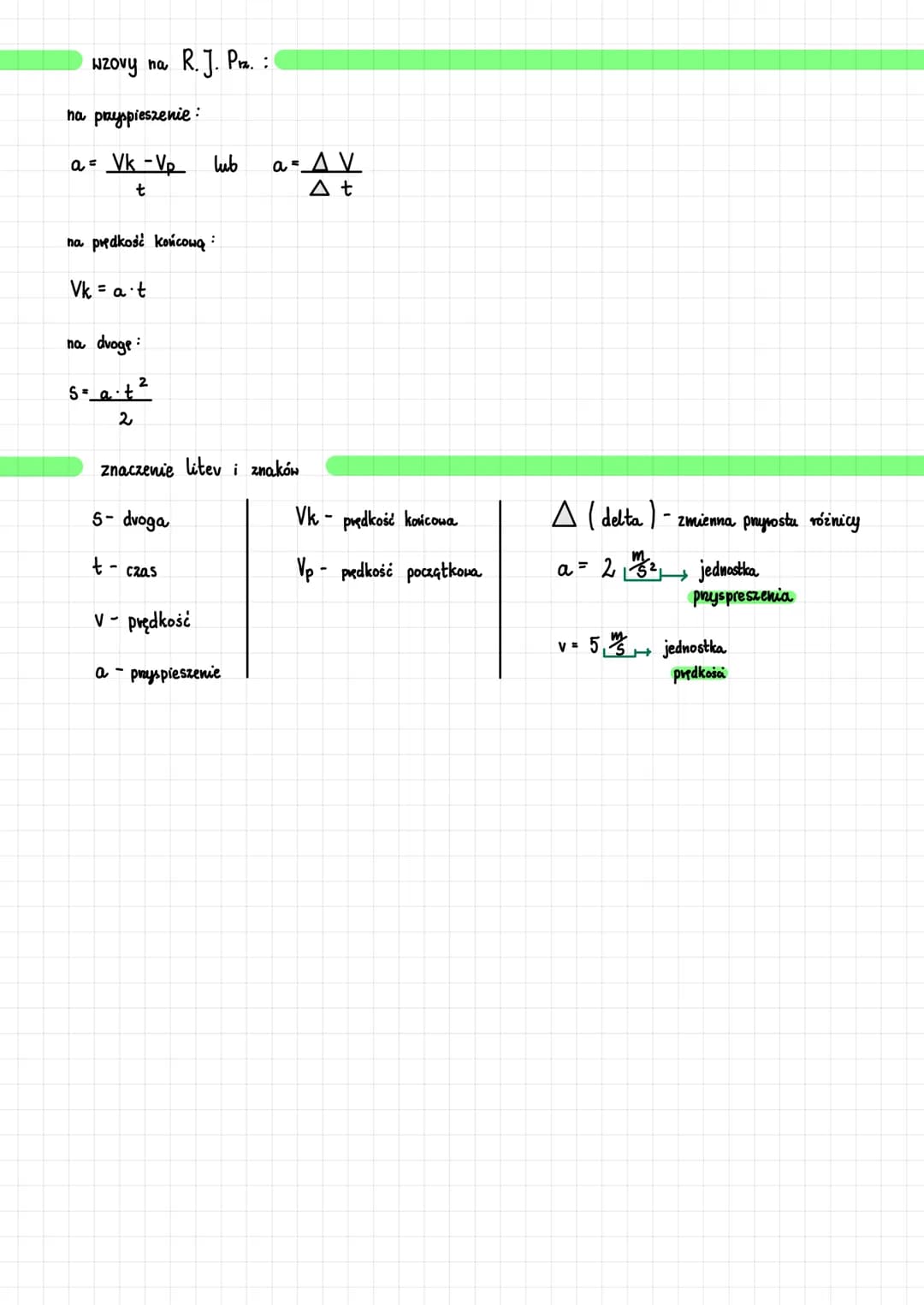 # wzovy na R. J. Pra.:

na prayspieszenie:

$a=\frac{Vk-Ve}{t}$ lub $a=\frac{\Delta V}{\Delta t}$

na prędkość końcową:

Vk = a·t

na dvoge: