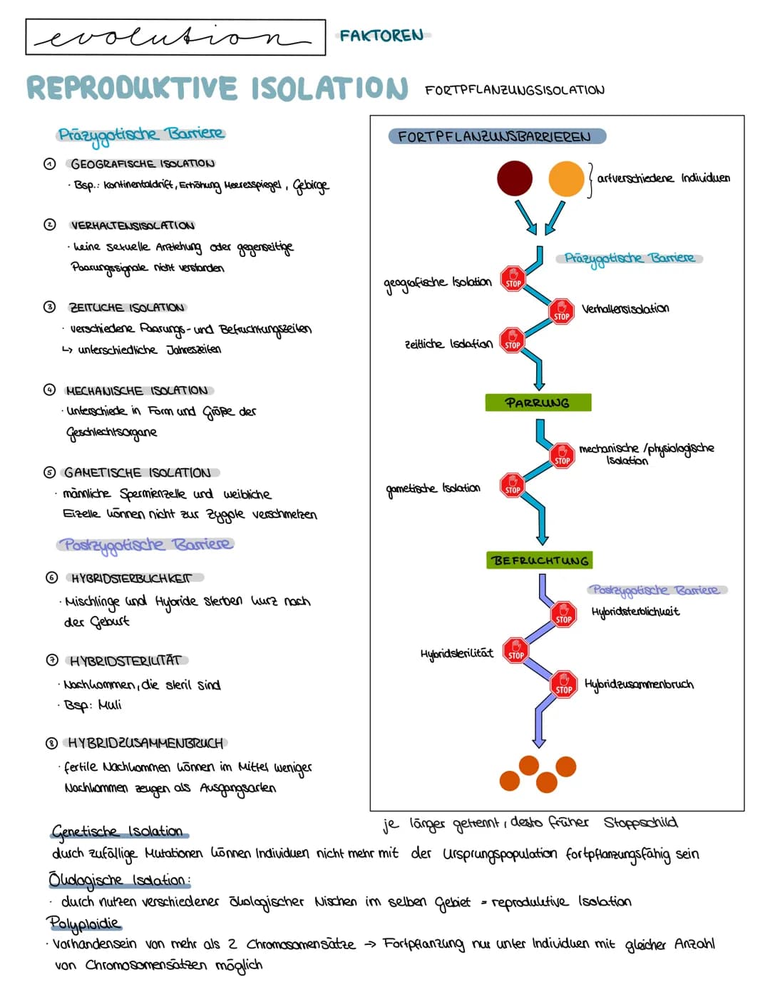 # Semester 4

evolution # evolution THEORIEN

LAMARCK 1809 Artenwandel durch Vererbung erworbener Eigenschaften

innerer Trieb zur Vervollko