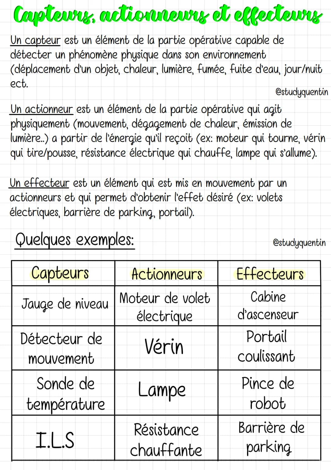 # Capteurs, actionneurs et effecteurs

Un capteur est un élément de la partie opérative capable de
détecter un phénomène physique dans son e