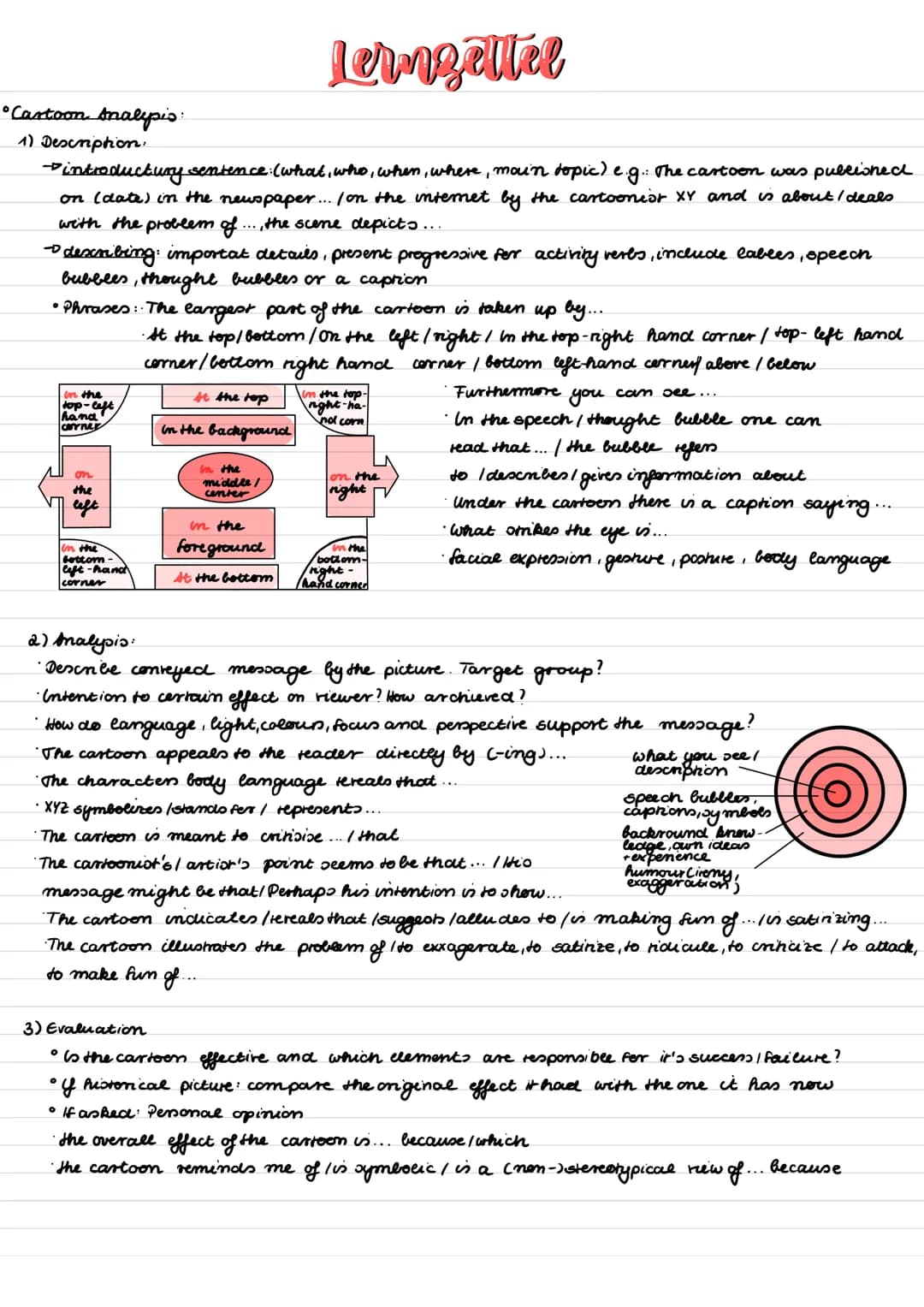 
<h2>Description</h2>
<p>The cartoon depicts a scene about the problem of... It was created by the cartoonist XY and was published on (date)