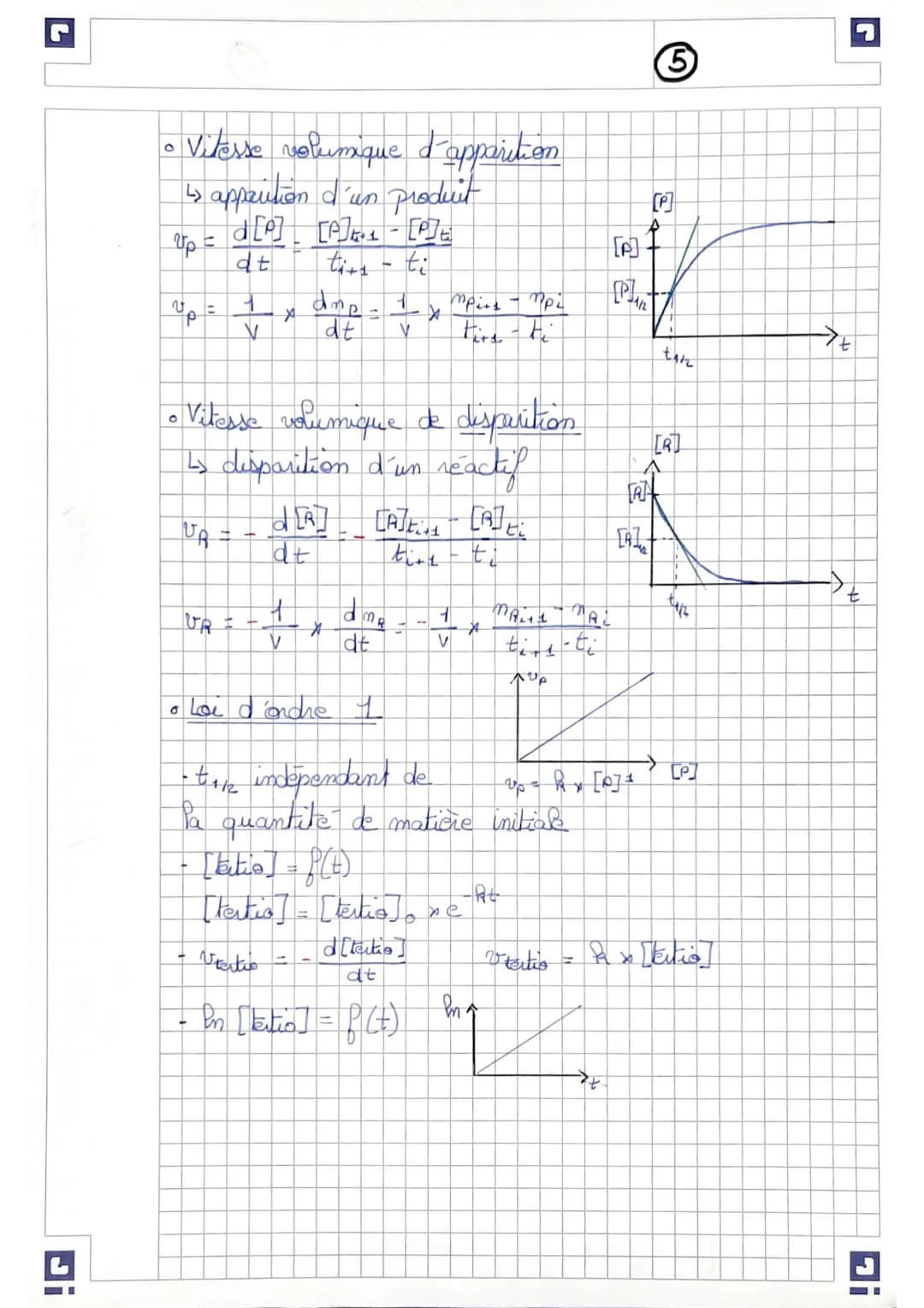 Révision BAC Blanc

Chap 1:
④
• Espèce amprotère est à la fois acide d'un couple et
base d'un autre couple
ex:
$H3O+(29)/H₂O (P)$
$H₂O (P)/H