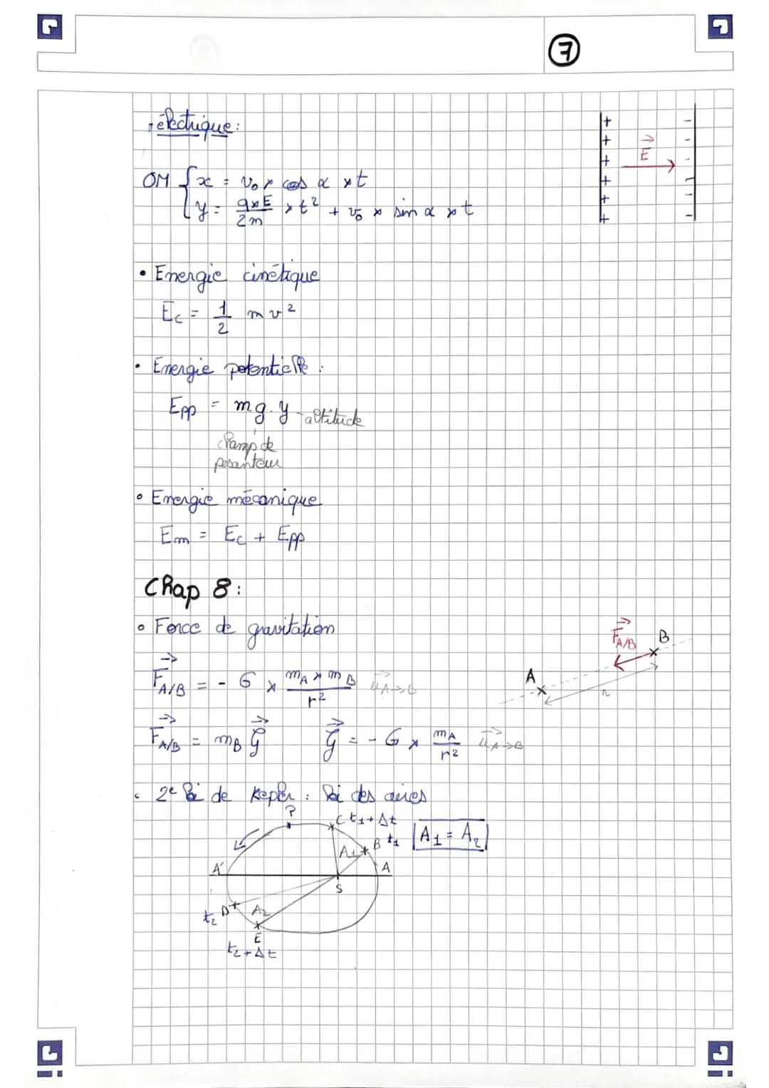 Révision BAC Blanc

Chap 1:
④
• Espèce amprotère est à la fois acide d'un couple et
base d'un autre couple
ex:
$H3O+(29)/H₂O (P)$
$H₂O (P)/H