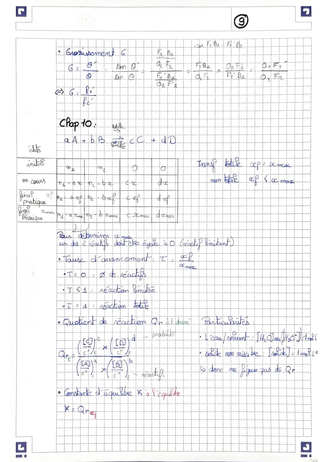 Révision BAC Blanc

Chap 1:
④
• Espèce amprotère est à la fois acide d'un couple et
base d'un autre couple
ex:
$H3O+(29)/H₂O (P)$
$H₂O (P)/H