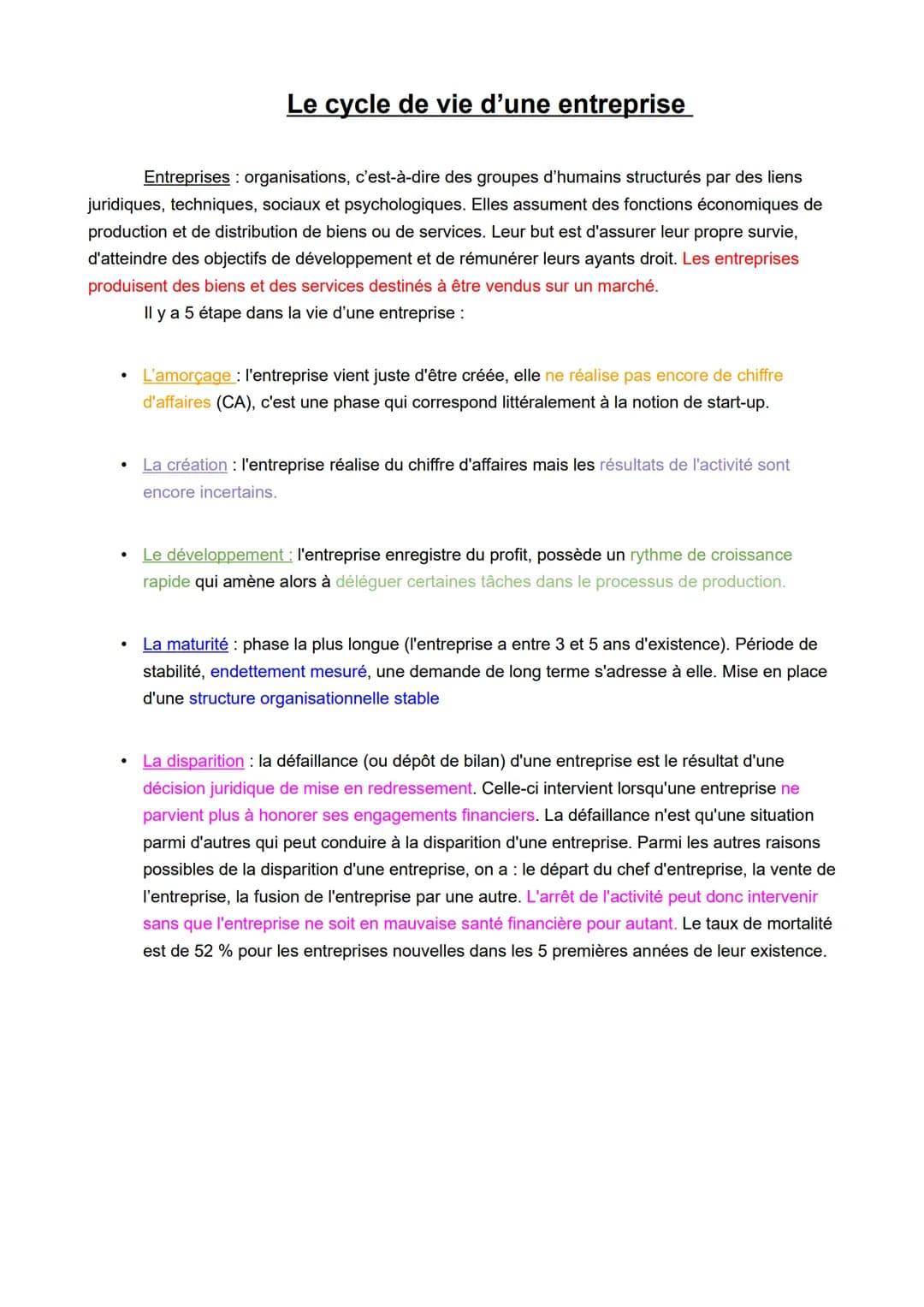 # Le cycle de vie d'une entreprise

Entreprises: organisations, c'est-à-dire des groupes d'humains structurés par des liens
juridiques, tech