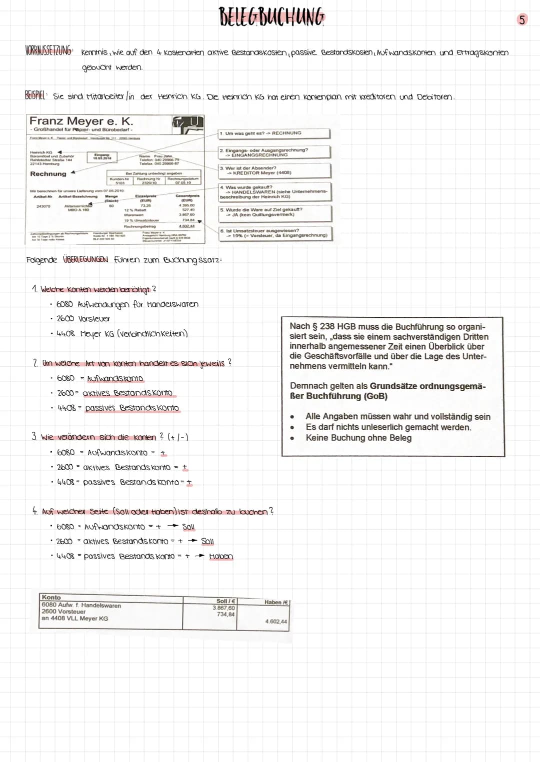 Lernfeld 6
1
EINFUHRUNG IN DIE KAUFMANNISCHE STEUERUNG UND KONTROLLE

Kontrollfunktion

Ermittlung des Vermögens
& der Schulden

Ermittlung 