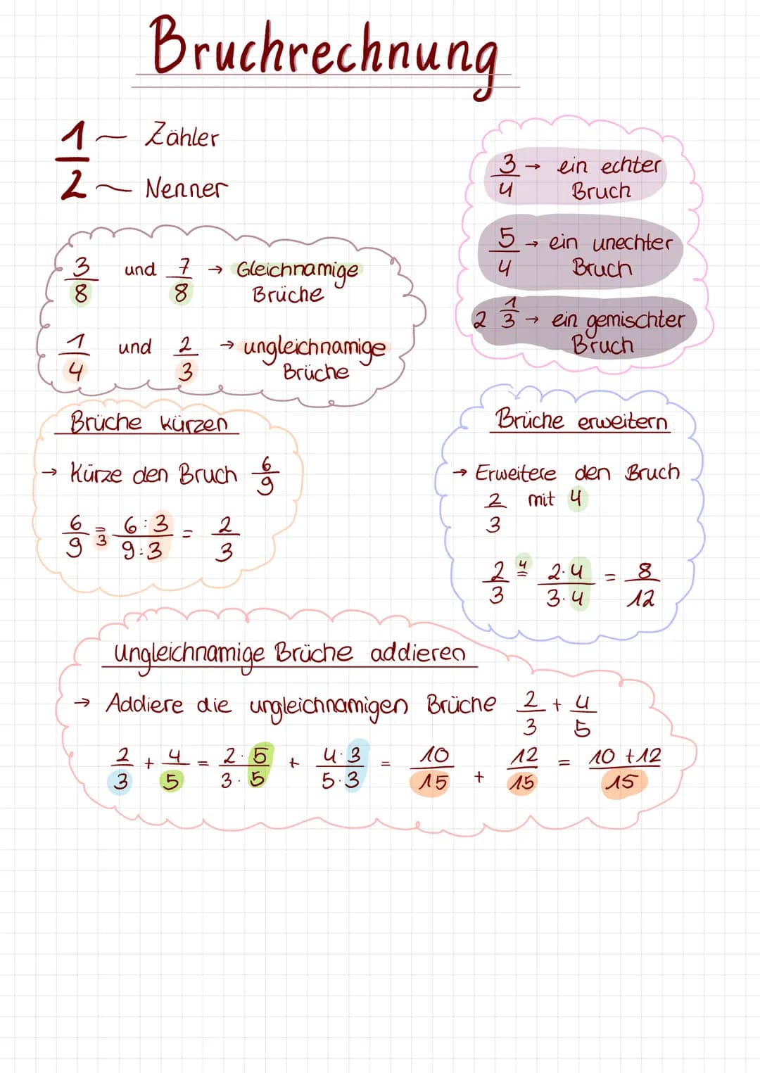 # Bruchrechnung

$
\frac{1}{2}$

-

Zähler

~

Nenner

$
\frac{3}{4}$

→ ein echter

Bruch

$
\frac{3}{8}$

und

$
\frac{7}{8}$

→ Gleichnam