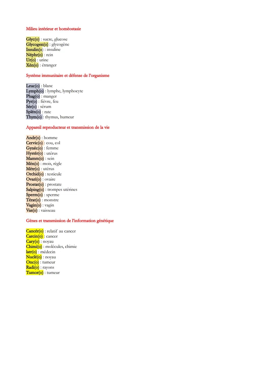 
<p>Les préfixes</p>
<p>A-, An- signifie absence ou perte<br>Anti- veut dire opposé à, contre<br>Brady- indique la lenteur<br>Dys- exprime l