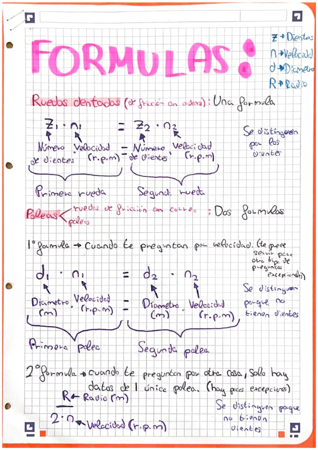 # FORMULAS:

Z$\rightarrow$Dientes
$\rightarrow$Velocit
d$\rightarrow$Diametro
ReRado
Ruedas dentadas (de ftación an aders): Una formula

Zi