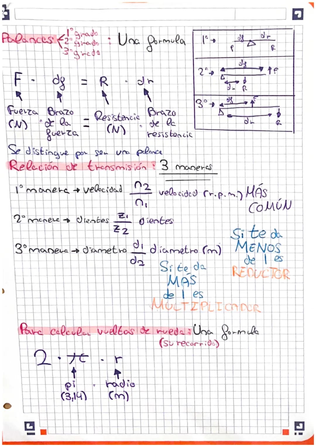# FORMULAS:

Z$\rightarrow$Dientes
$\rightarrow$Velocit
d$\rightarrow$Diametro
ReRado
Ruedas dentadas (de ftación an aders): Una formula

Zi