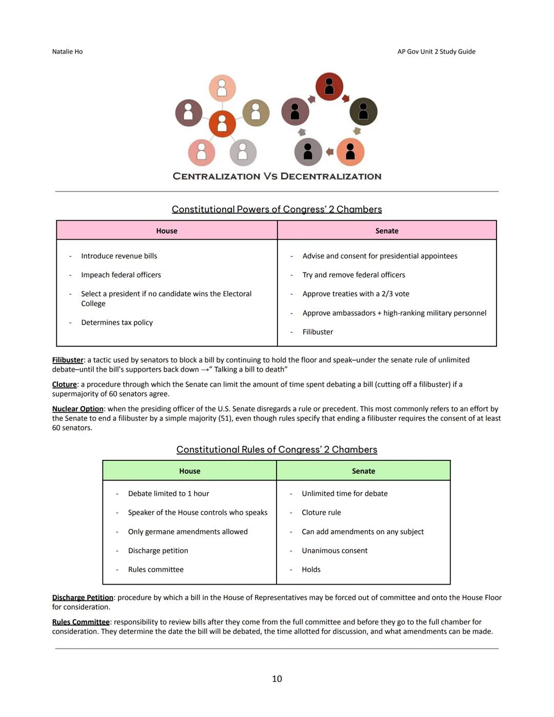 # Natalie Ho

# Key Constitutional Differences

House of Representatives

- 435 voting members

- 2 year terms

- Initiates all revenue bill