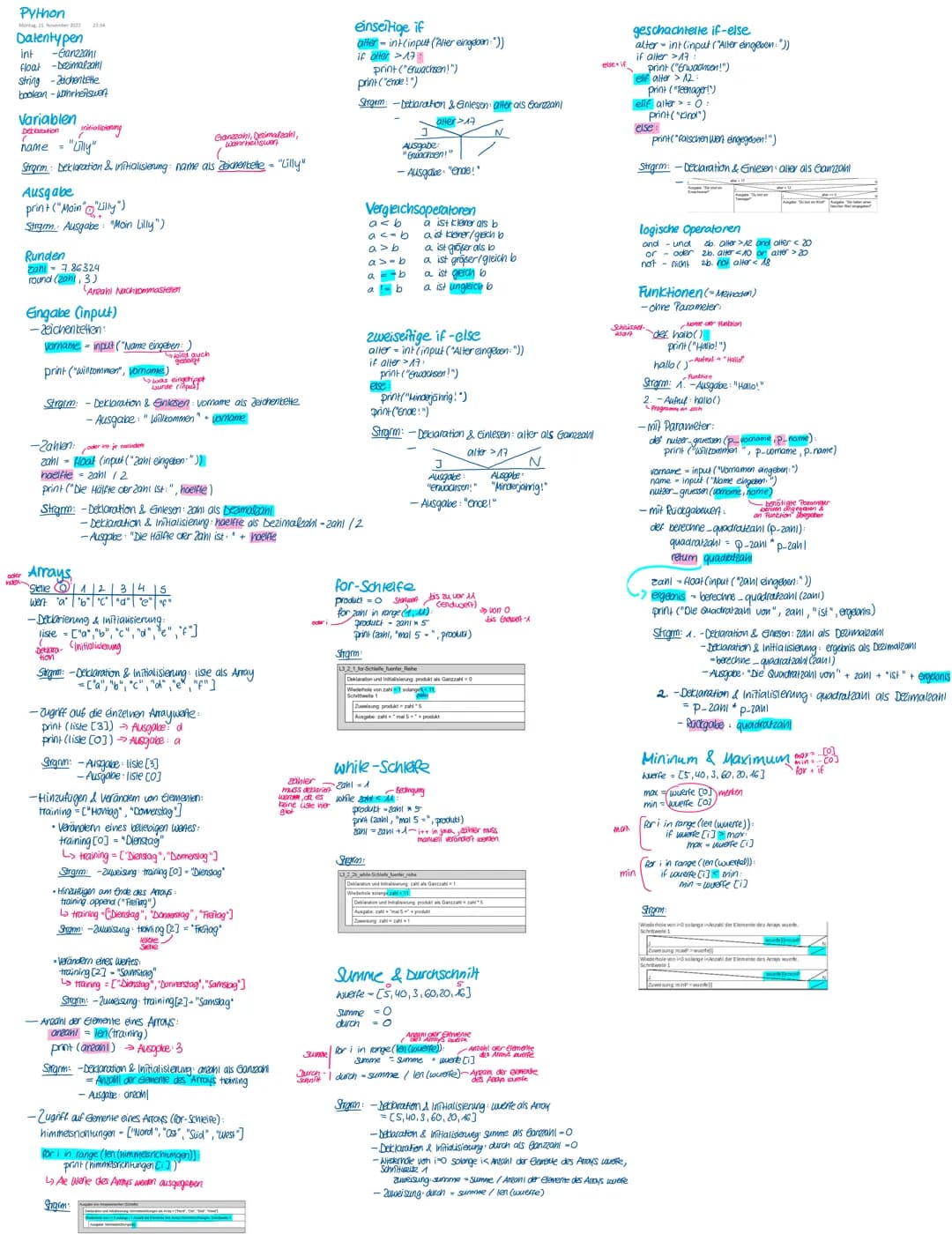 Python
Datentypen
int
-Eanzzan
float -bezimalzahl
string Zichenbette
boolean-Abhrheitswen
Variablen
name = "Lilly"
Siergrm: Deklaration & in