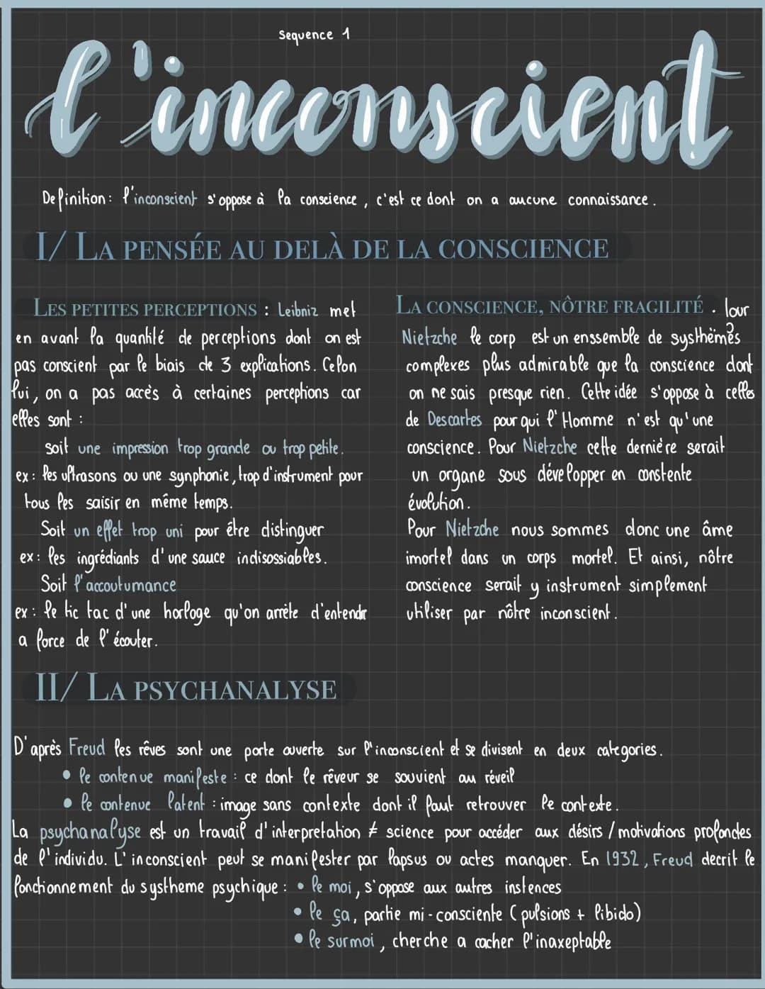 # l'inconscient

Definition: P'inconscient s'oppose à Pa conscience, c'est ce dont on a aucune connaissance.

I/ LA PENSÉE AU DELÀ DE LA CON