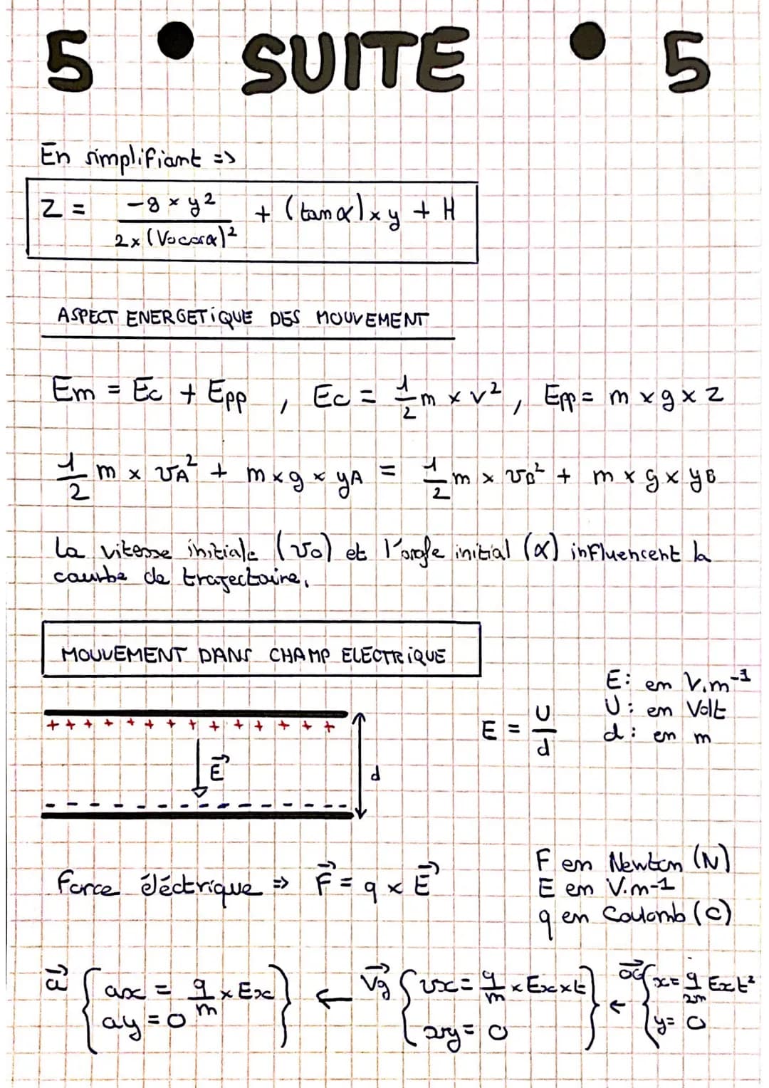 # CHAPITRE 1

TRANSFORMATIONS ACIDE - BASE

TAB = reaction chimique avec transfert Ht entre acide et bane

aade = espèce chimique capable de