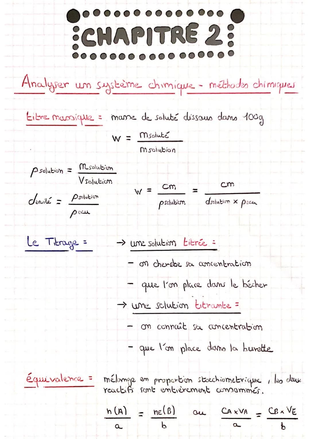 # CHAPITRE 1

TRANSFORMATIONS ACIDE - BASE

TAB = reaction chimique avec transfert Ht entre acide et bane

aade = espèce chimique capable de