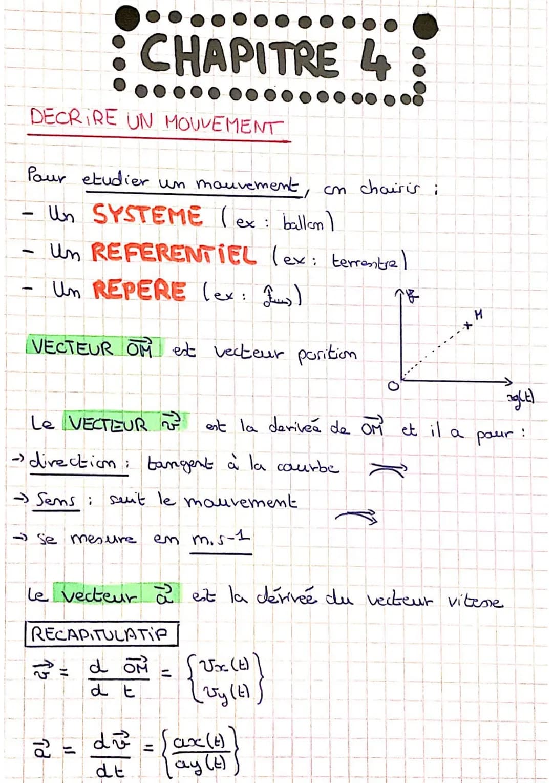 # CHAPITRE 1

TRANSFORMATIONS ACIDE - BASE

TAB = reaction chimique avec transfert Ht entre acide et bane

aade = espèce chimique capable de