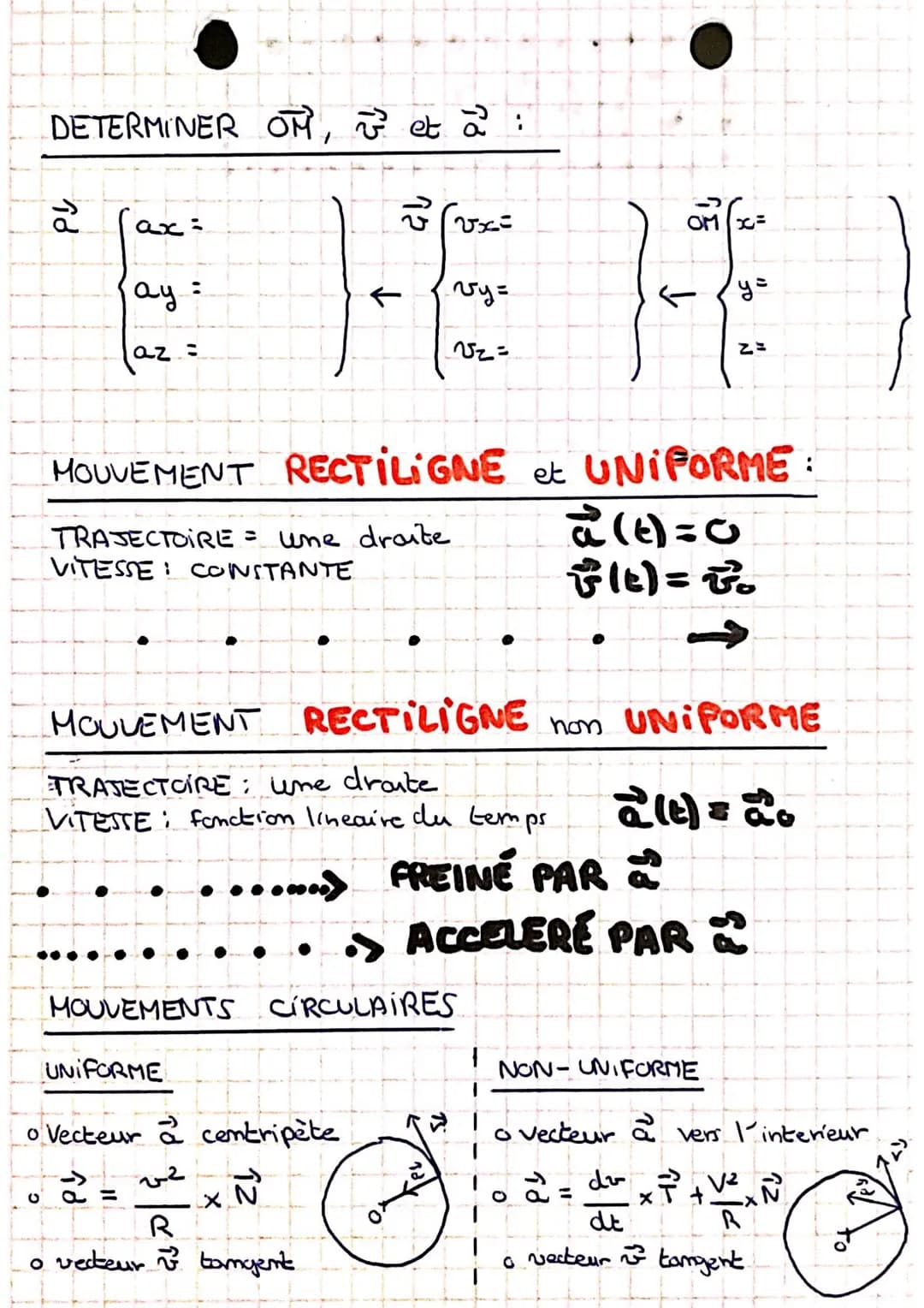 # CHAPITRE 1

TRANSFORMATIONS ACIDE - BASE

TAB = reaction chimique avec transfert Ht entre acide et bane

aade = espèce chimique capable de