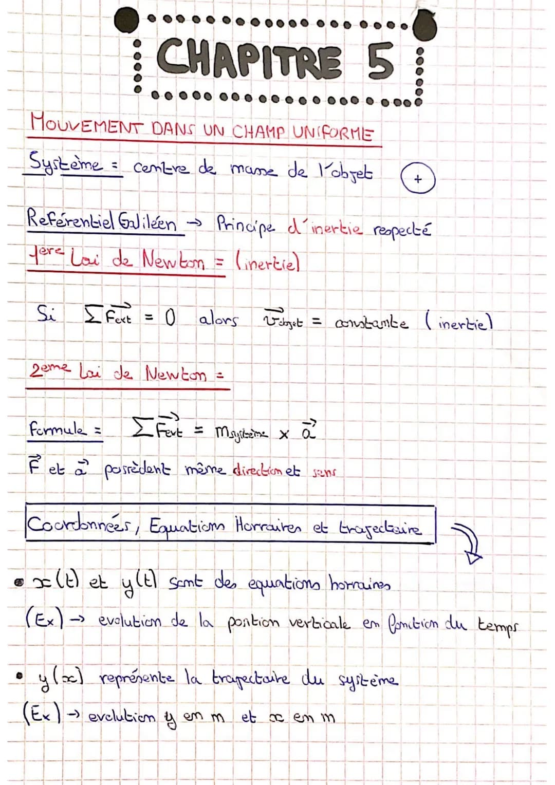 # CHAPITRE 1

TRANSFORMATIONS ACIDE - BASE

TAB = reaction chimique avec transfert Ht entre acide et bane

aade = espèce chimique capable de